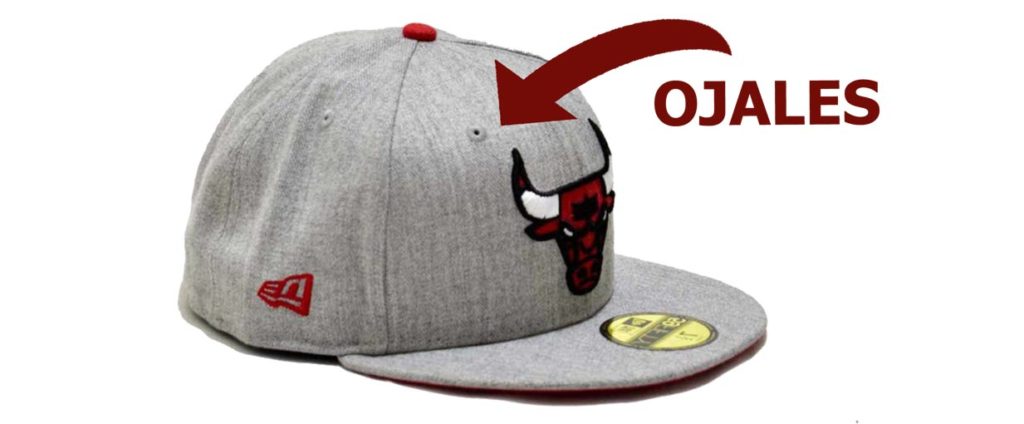 5 partes principales de las que se conforma toda gorra